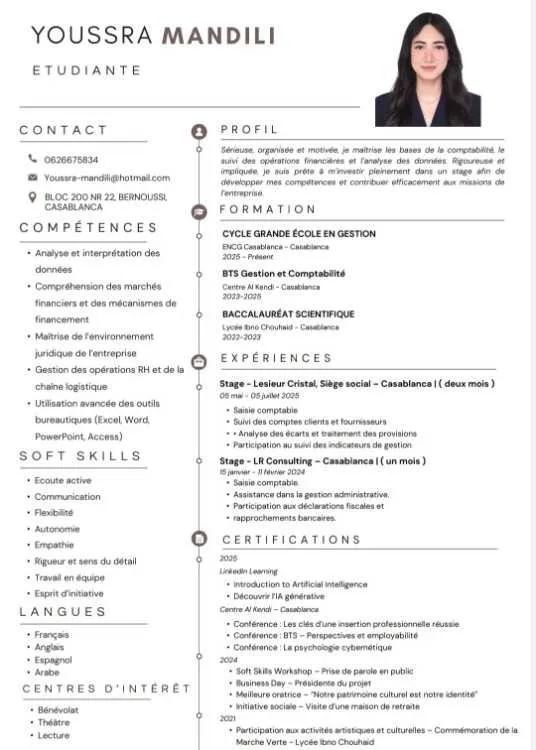 Gestion stage