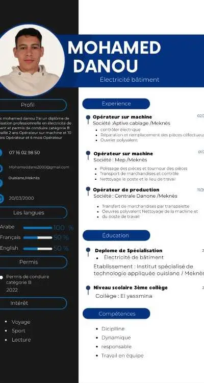 Demande emploi tout sectour - Meknès
