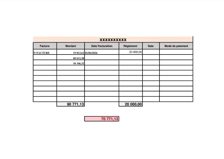 Factures automatiques & gestion