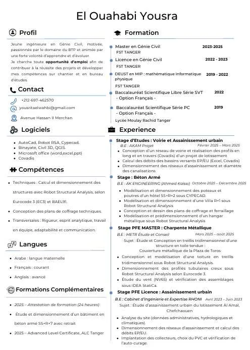 Ingénieur en Génie Civil – Recherche d’emploi - Rabat