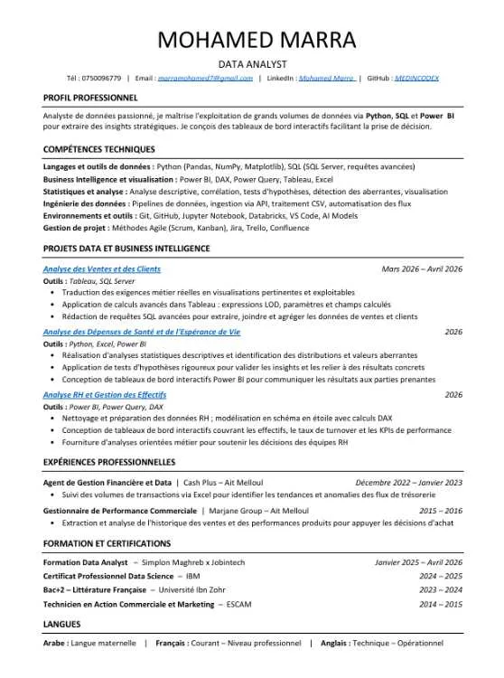 Data Analyst - Agadir