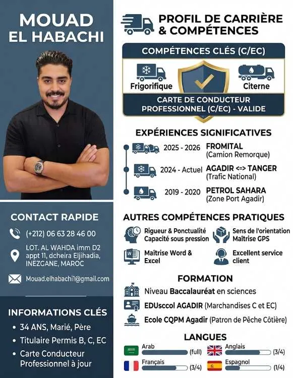 Chauffeur ou 2éme chauffeur poids lourd EC frigori