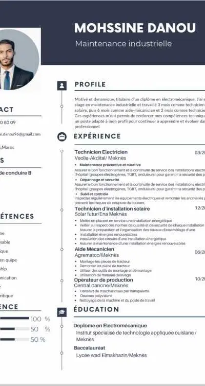 Agent polyvalent, électricien,electromecanicien,