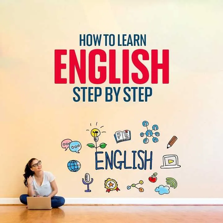 Cours d’anglais à domicile